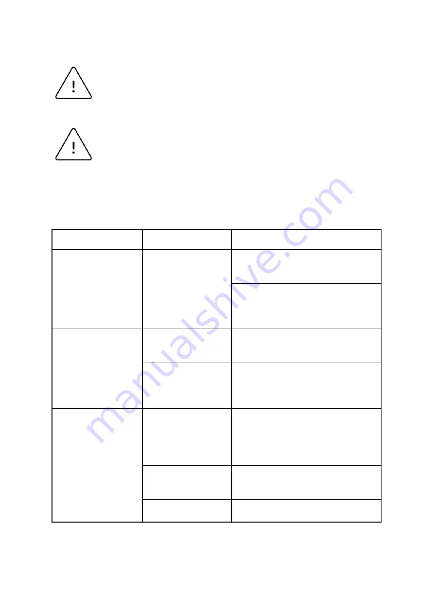 Cellink BIO X6 User Manual Download Page 138