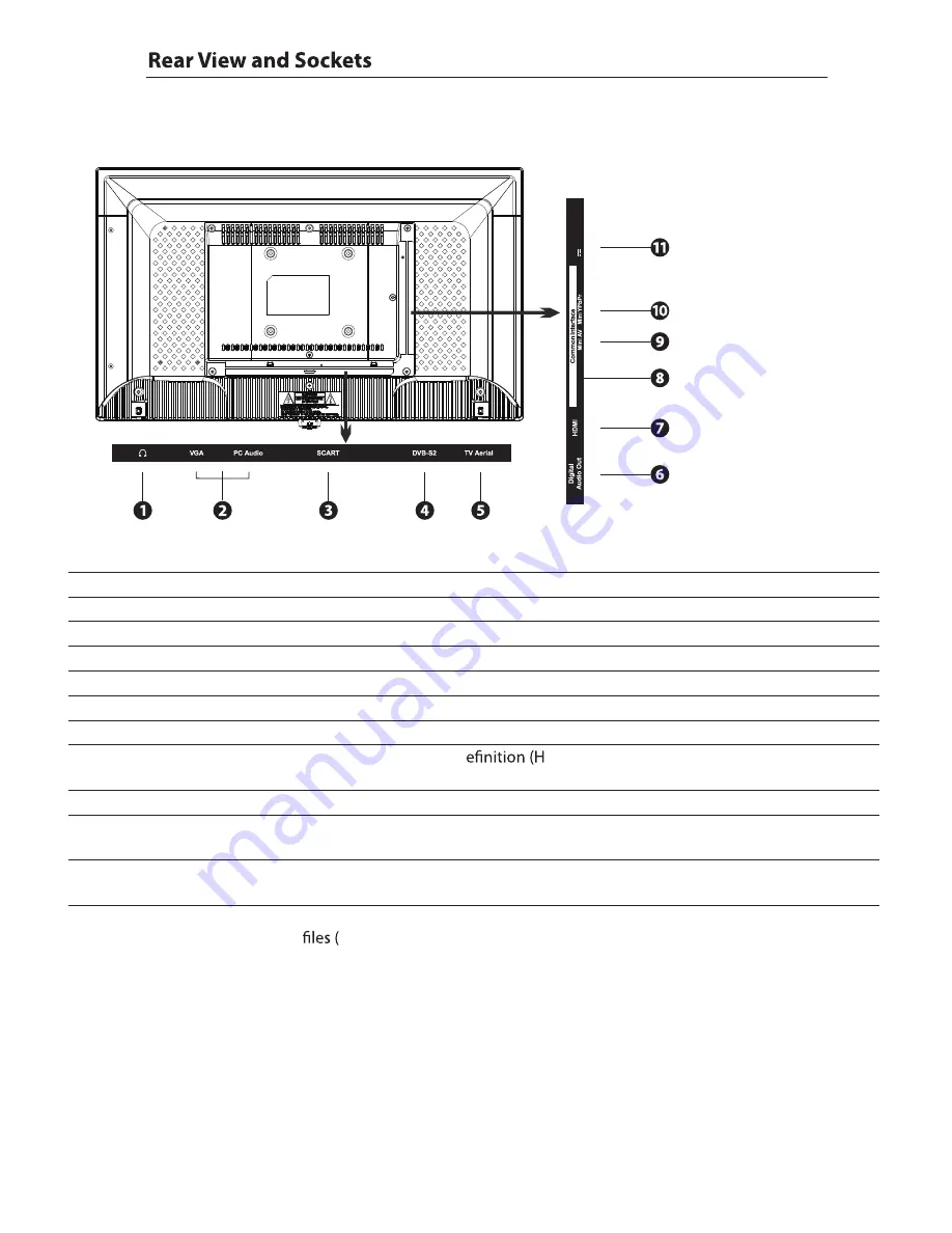 Cello Electronics C2420S Скачать руководство пользователя страница 6