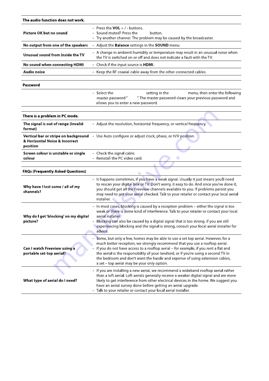 Cello Electronics C2420S User Manual Download Page 32