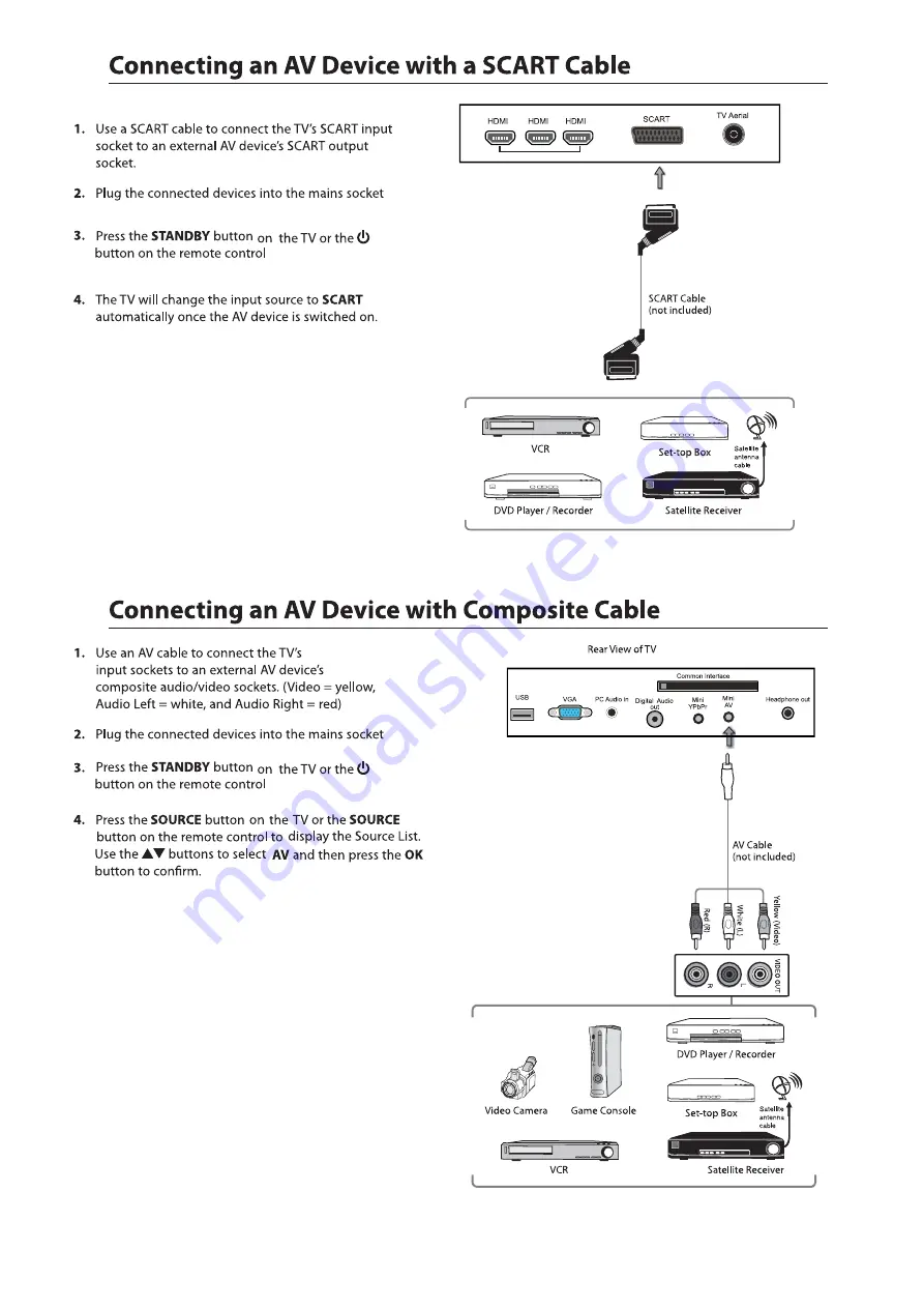 Cello Electronics C32224DVB-DLED User Manual Download Page 13