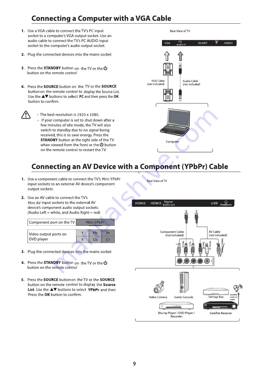 Cello Electronics C32227FT2WAKEUP User Manual Download Page 11