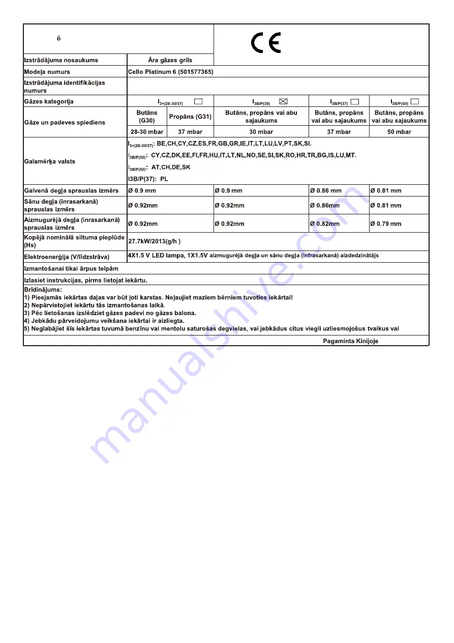 Cello 501577365 Скачать руководство пользователя страница 135