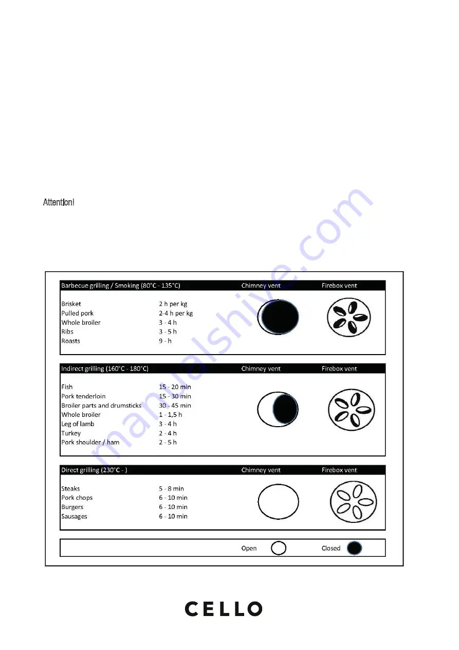 Cello 502099677 Скачать руководство пользователя страница 5