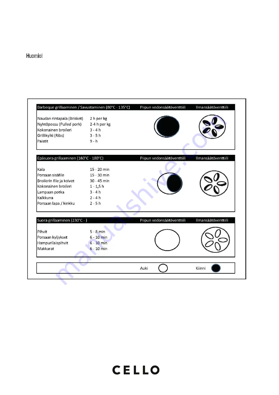 Cello 502099677 Скачать руководство пользователя страница 11