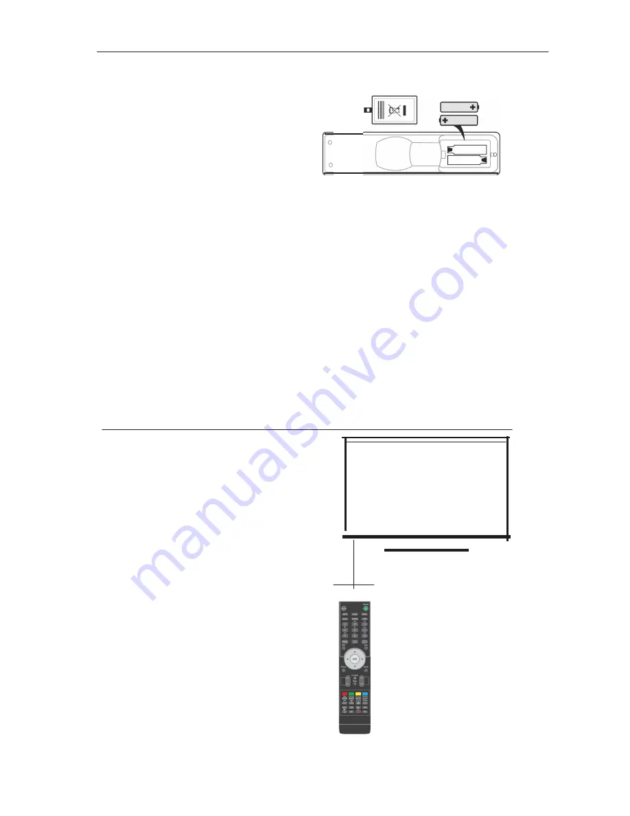 Cello C20230DVB-LED User Manual Download Page 11