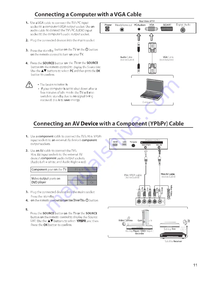 Cello C20230DVB-LED User Manual Download Page 13