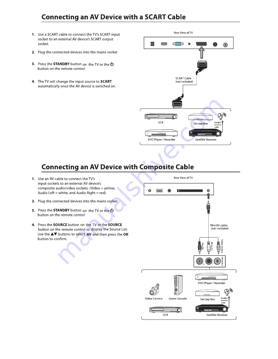 Cello C22113F-LED User Manual Download Page 13