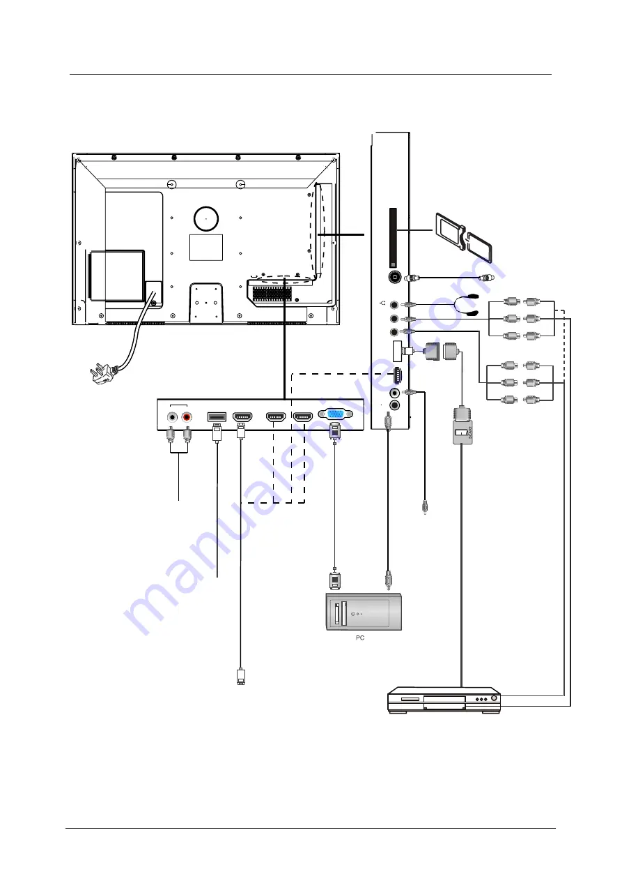 Cello C32100DVB User Manual Download Page 14