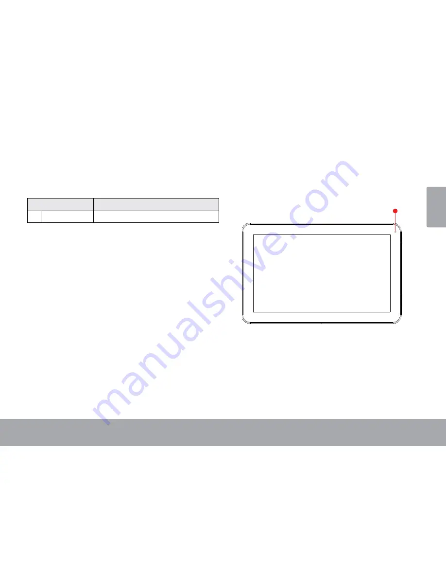 Cello PNDPP410GP Скачать руководство пользователя страница 5