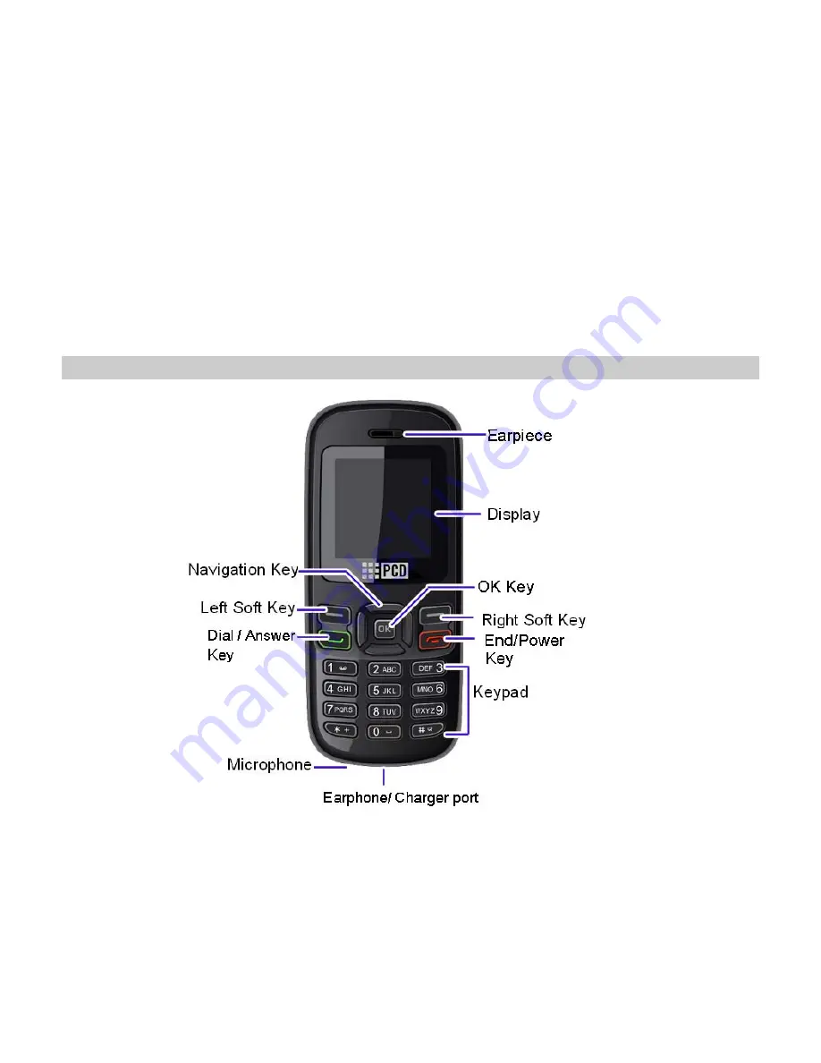 Cellon Communications Technology PCD1030 User Manual Download Page 1