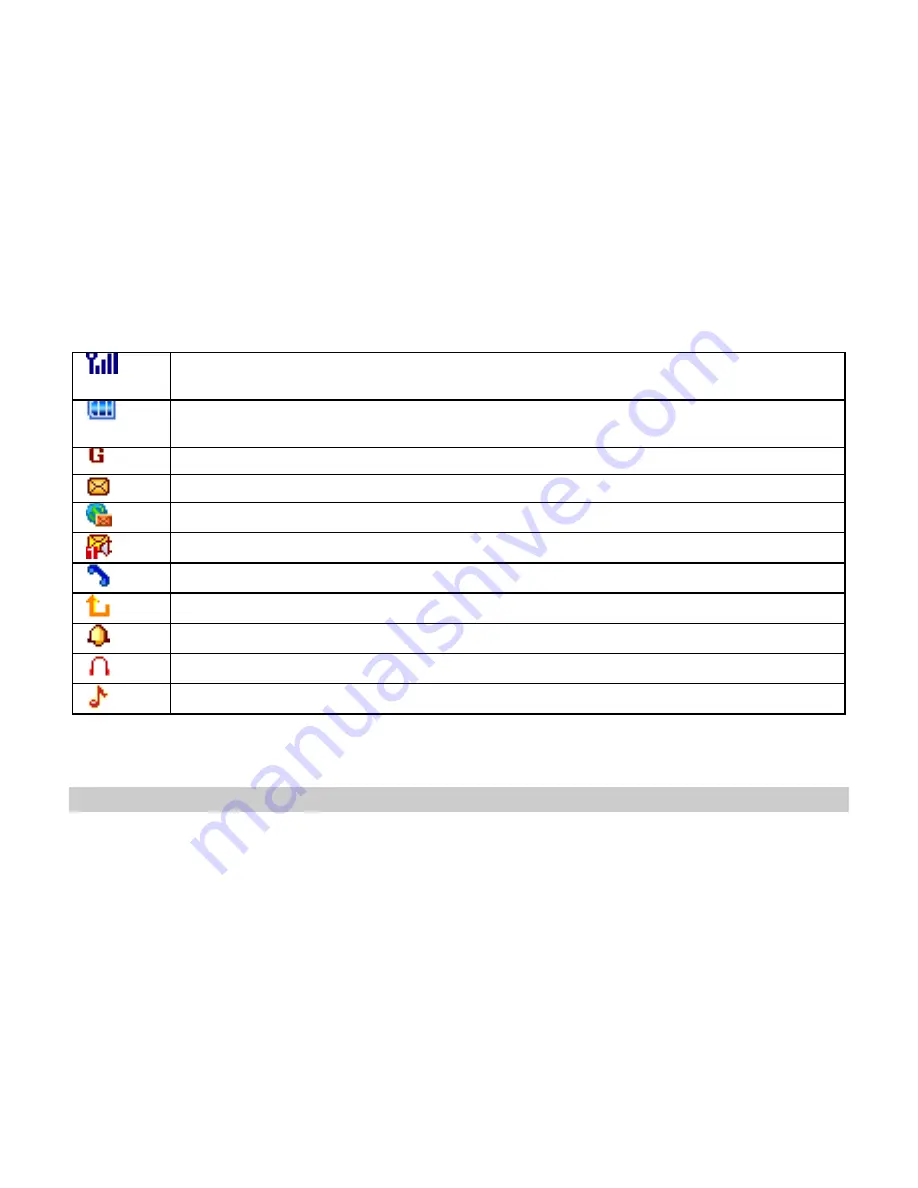 Cellon Communications Technology PCD1030 User Manual Download Page 4