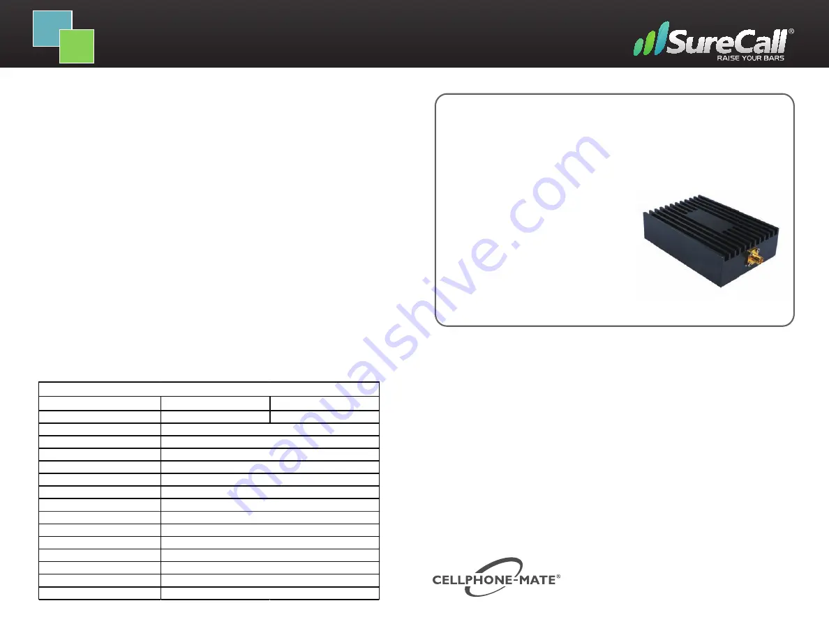 Cellphone-Mate SureCall CM-SOLO-19 User Manual Download Page 1