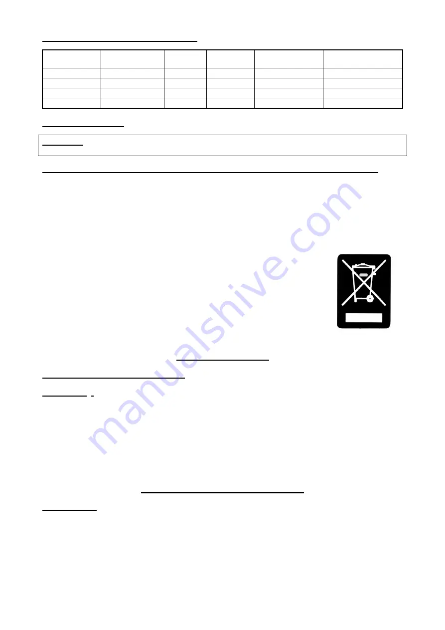 Celme FY 220 Installation - Use - Maintenance Download Page 14