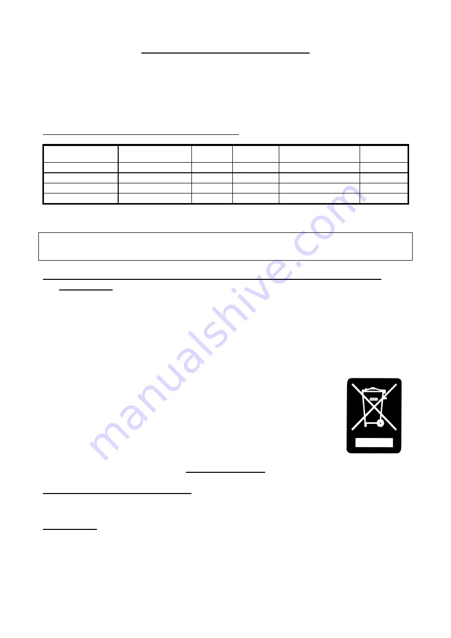 Celme FY 220 Installation - Use - Maintenance Download Page 19