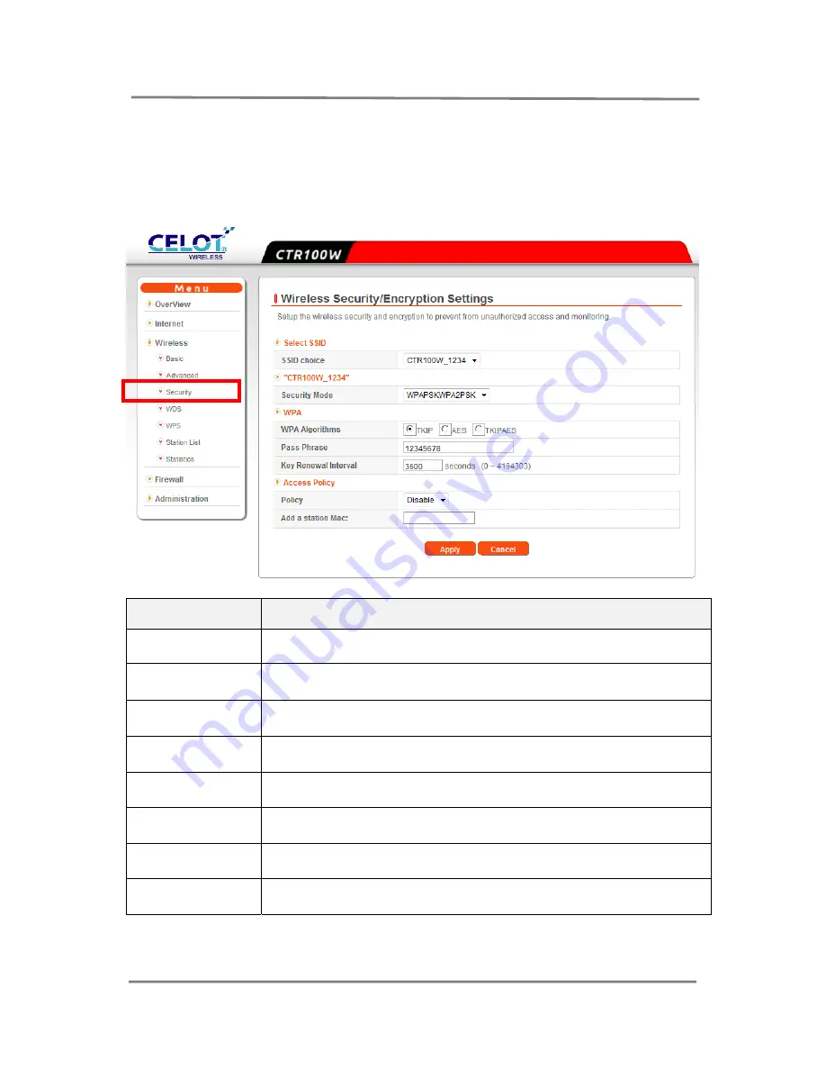 CELOT CTR-180 User Manual Download Page 15