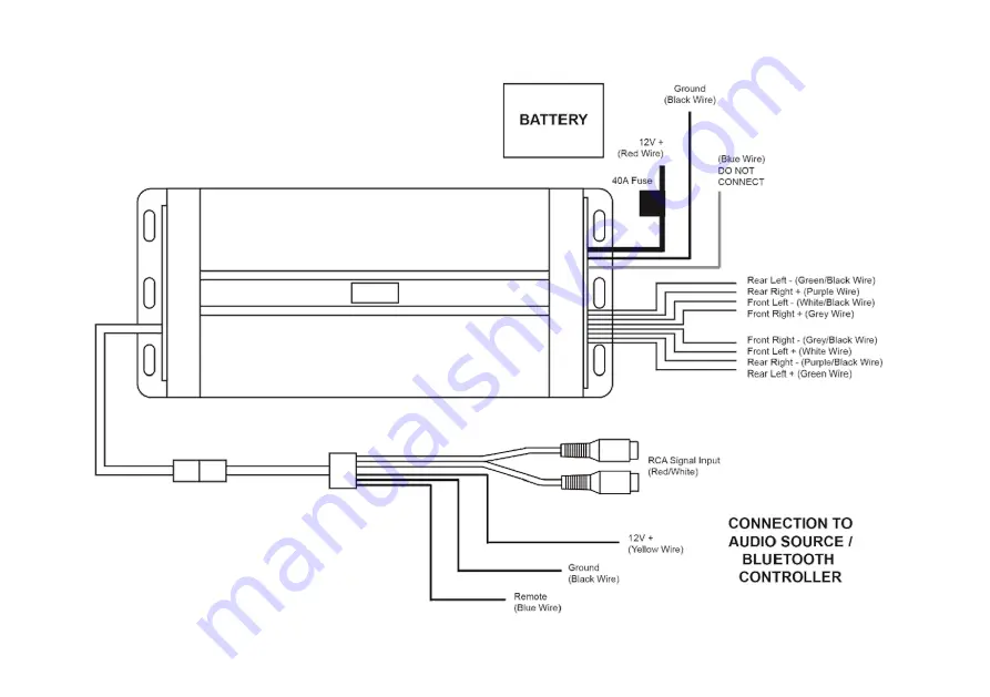 Celsus MRA-470D Quick Start Manual Download Page 2