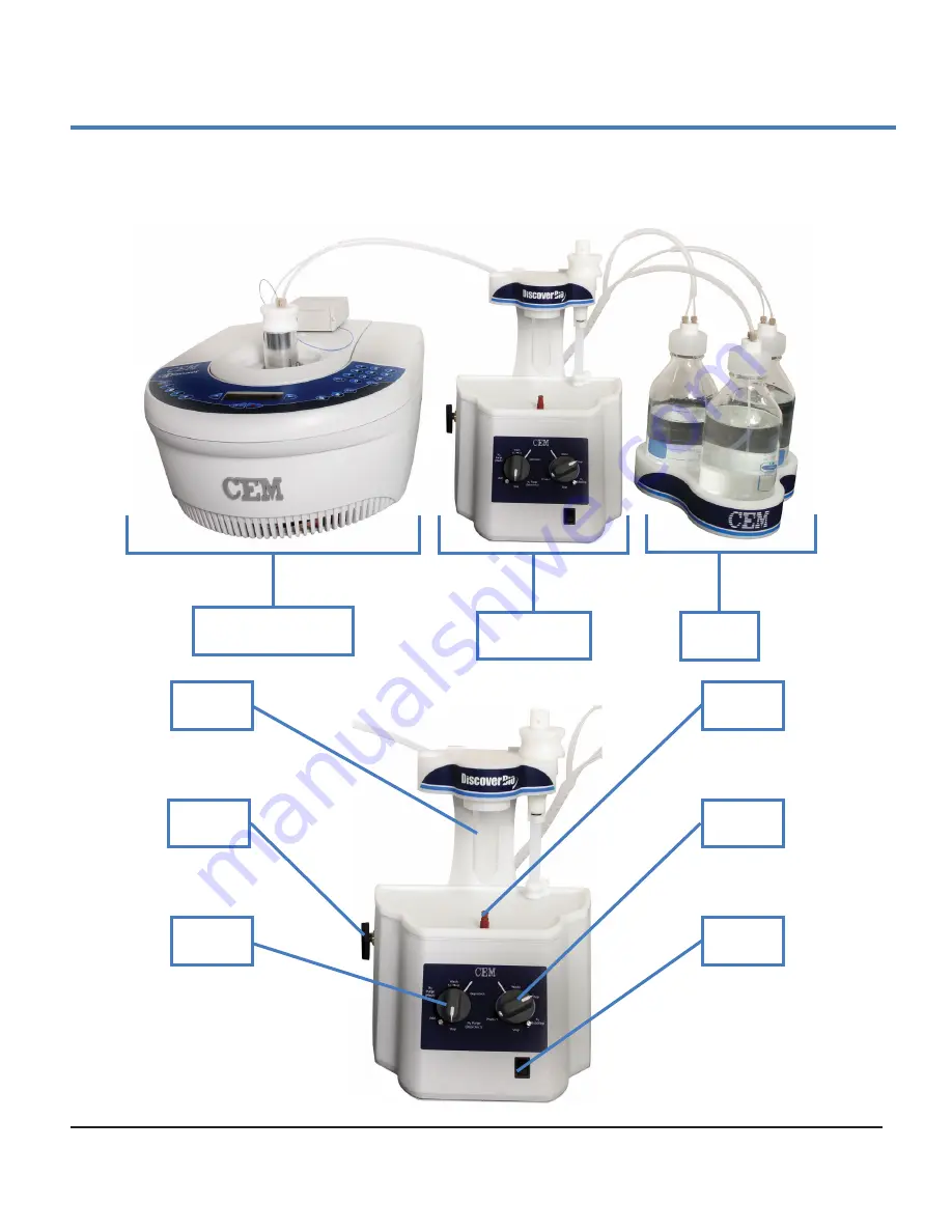 CEM Discover Bio Installation And Operation Instructions Manual Download Page 2