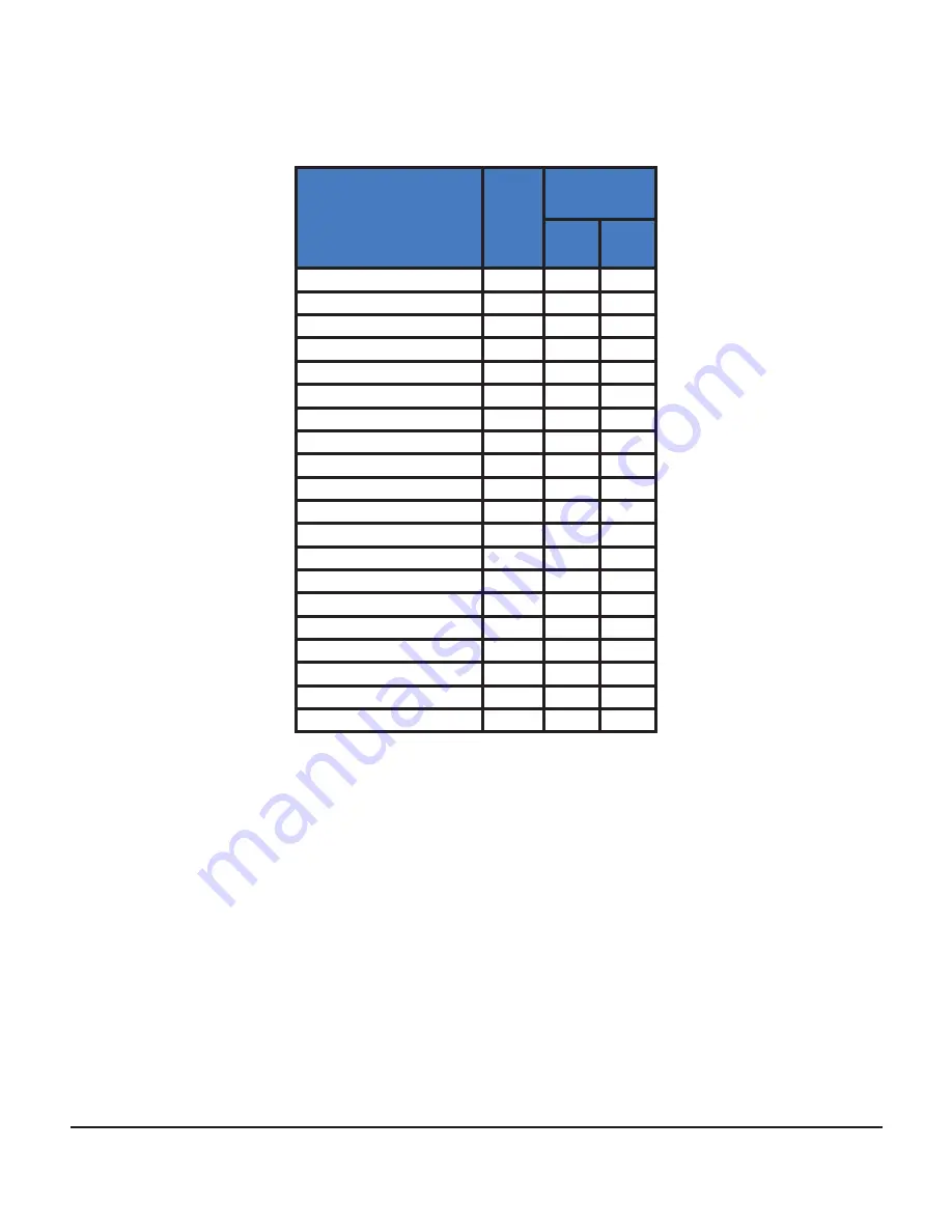 CEM Discover Bio Installation And Operation Instructions Manual Download Page 10