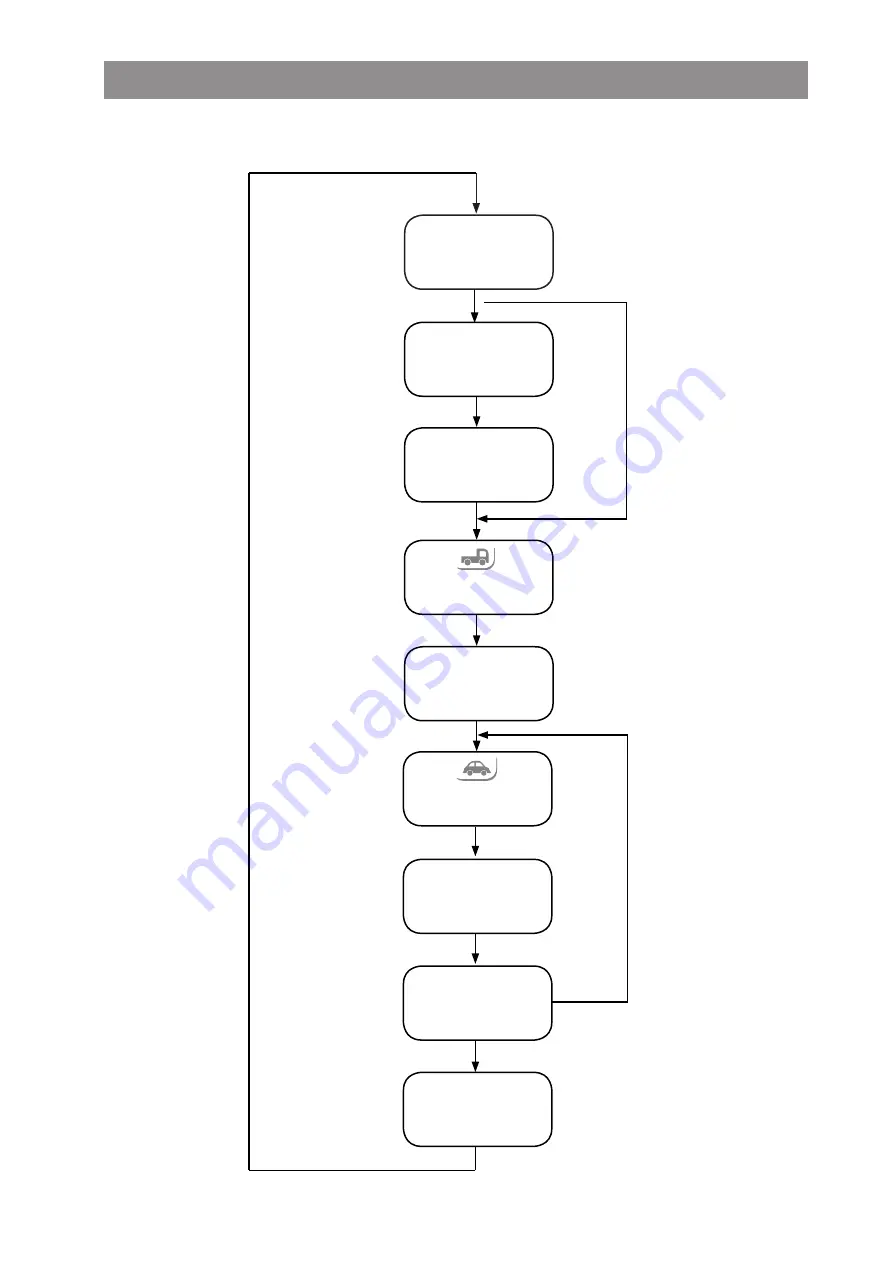 CEMB DWA1100 Use And Maintenance Manual Download Page 11