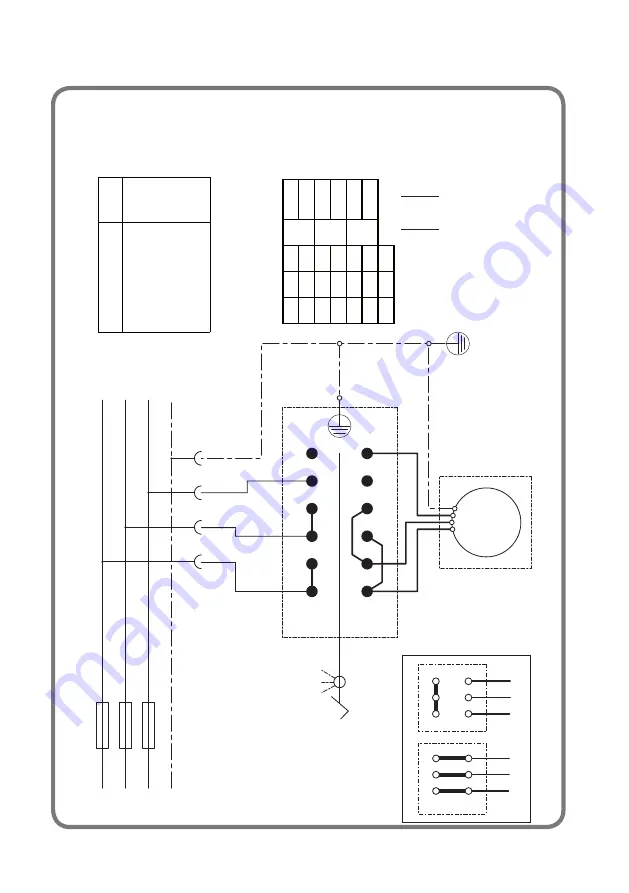 CEMB SM675TI User Manual Download Page 132