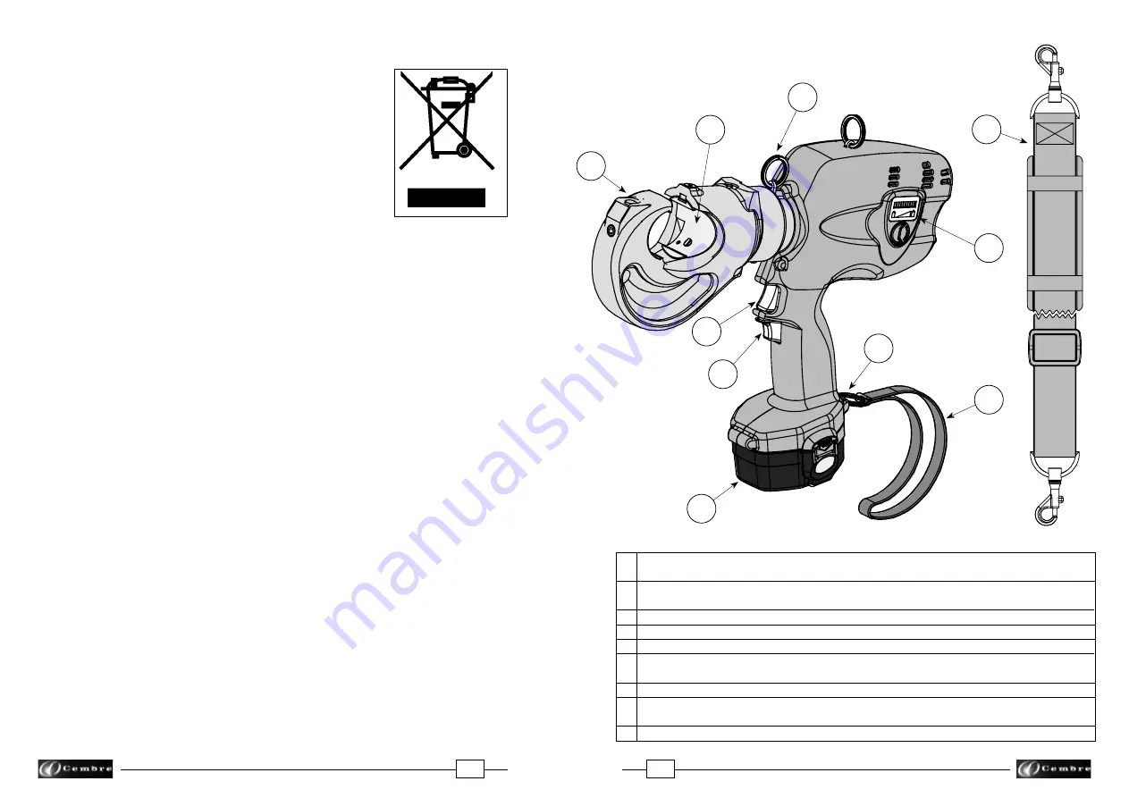 Cembre B135-C Operation And Maintenance Manual Download Page 3