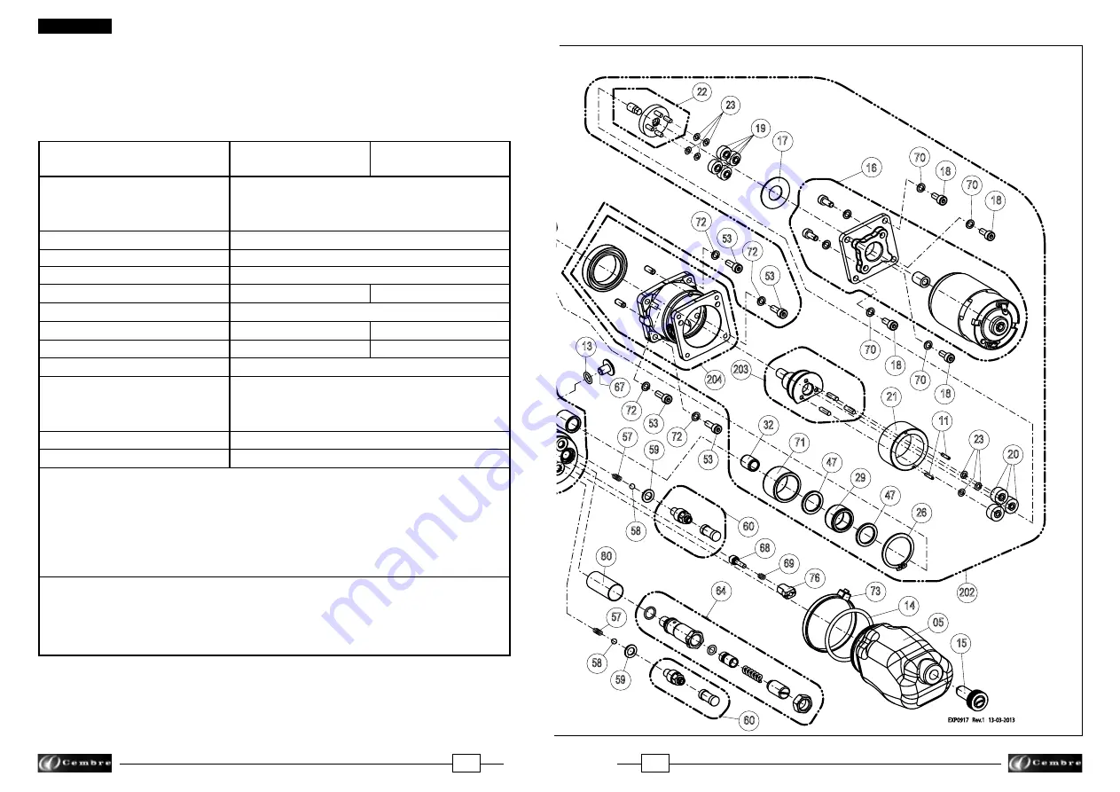 Cembre B135-UC Operation And Maintenance Manual Download Page 4