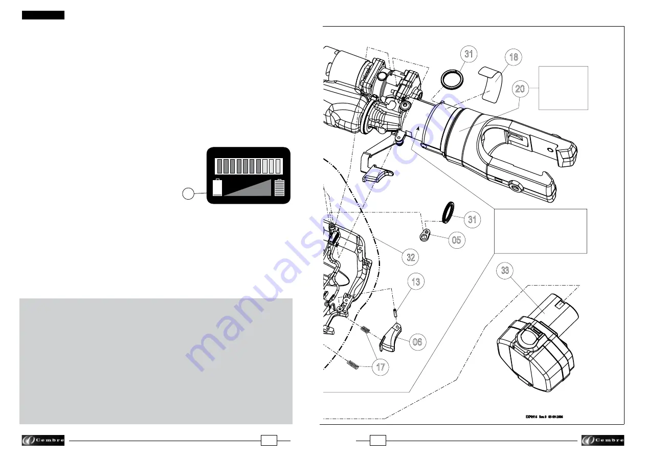 Cembre B135-UC Operation And Maintenance Manual Download Page 8