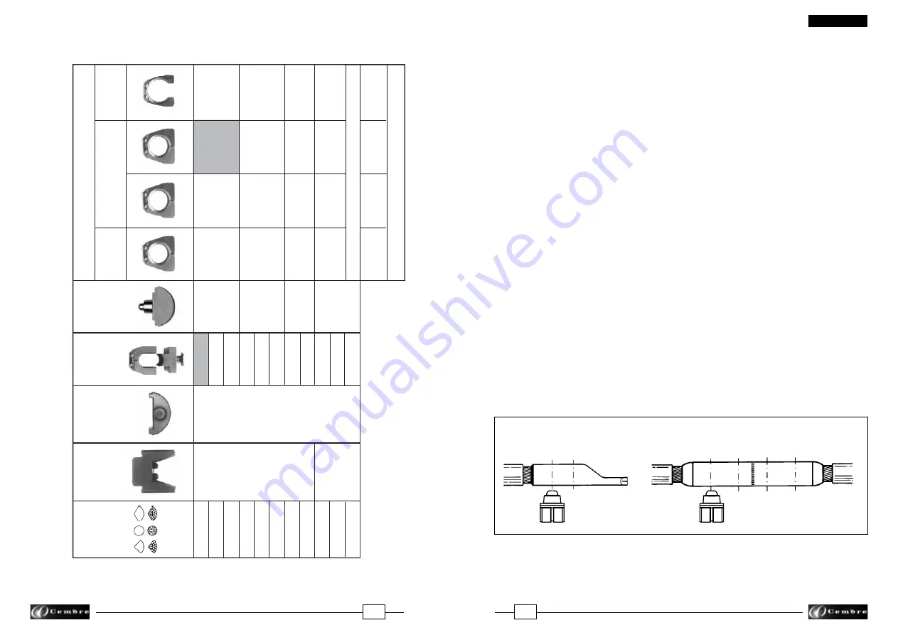 Cembre B135-UC Operation And Maintenance Manual Download Page 13