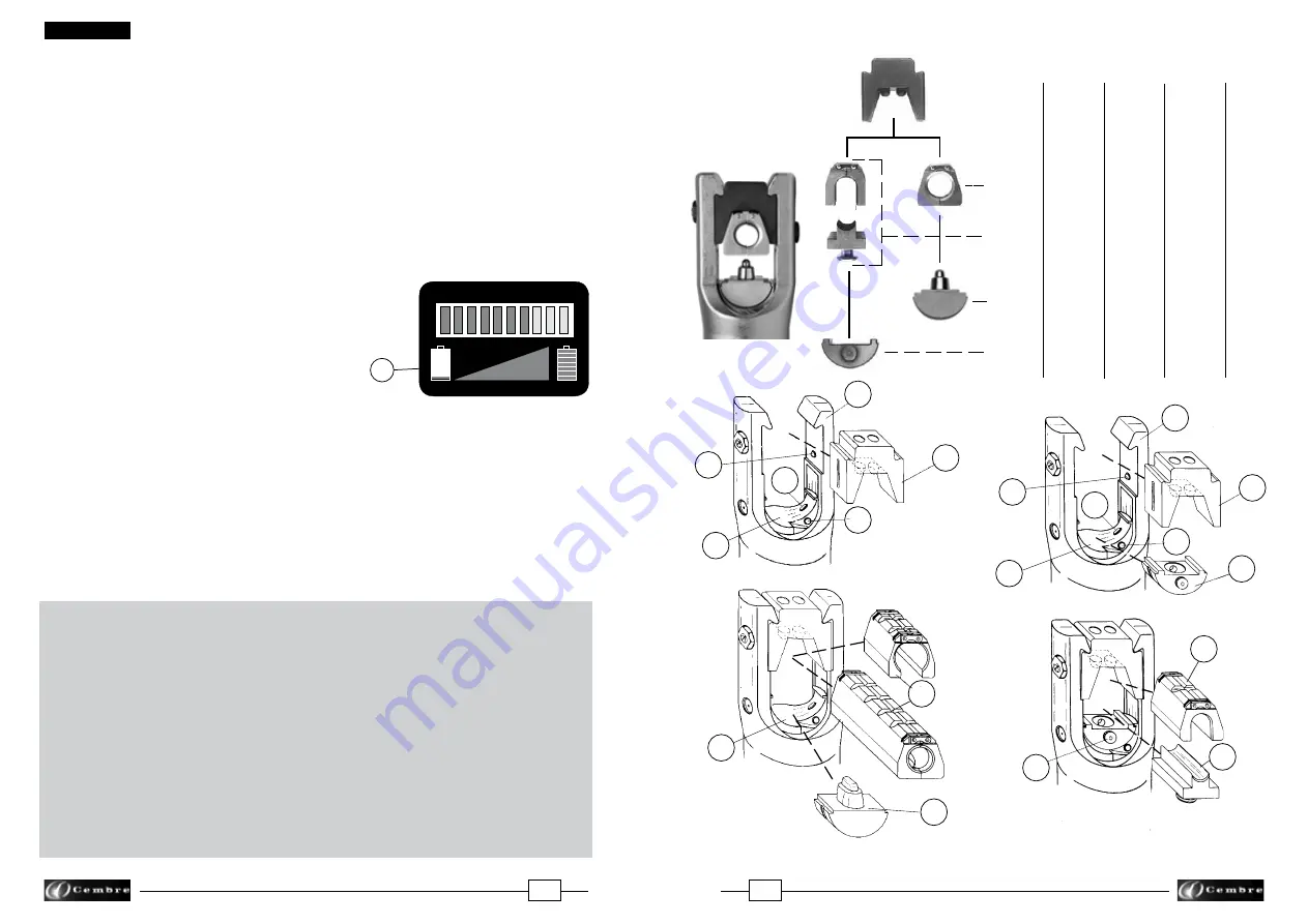 Cembre B135-UC Operation And Maintenance Manual Download Page 14