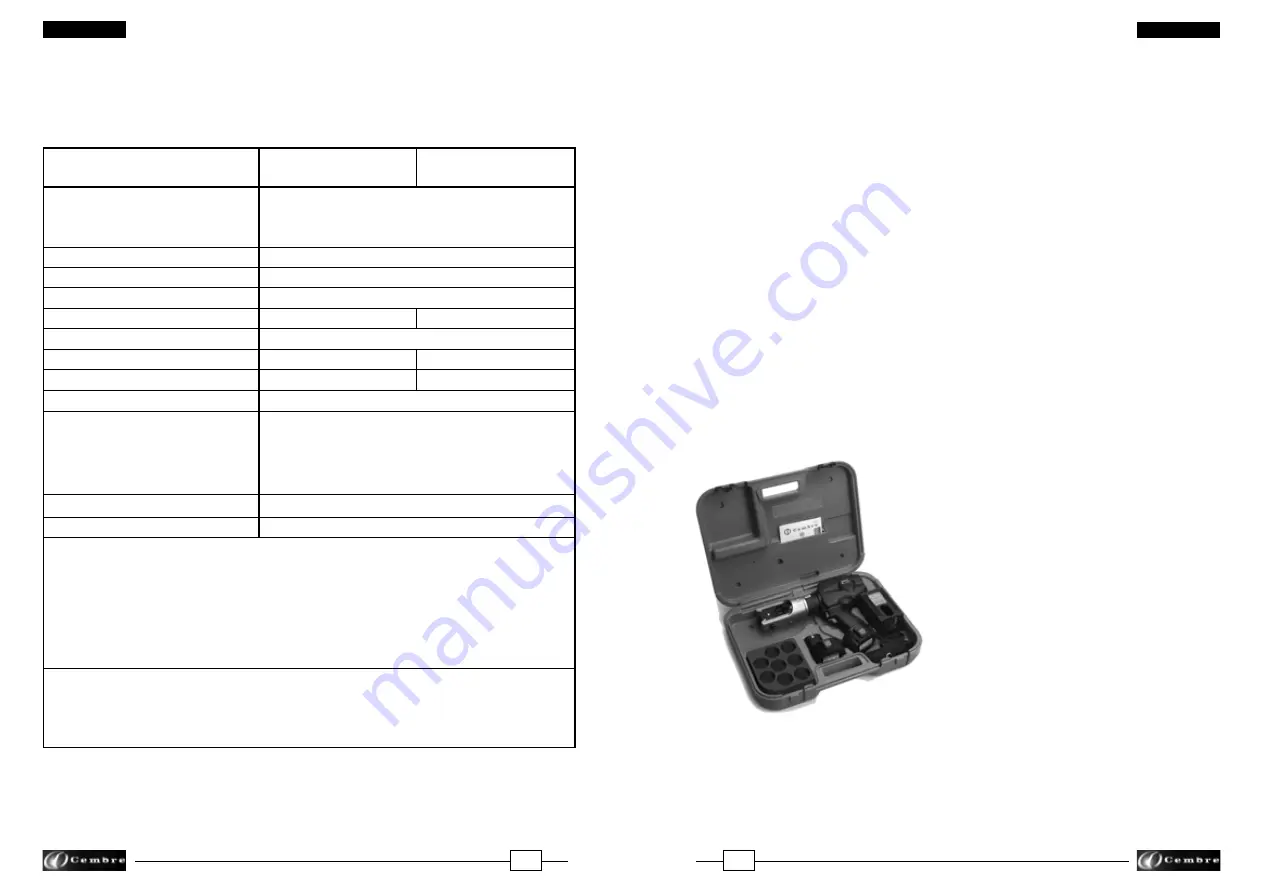 Cembre B135-UC Operation And Maintenance Manual Download Page 16