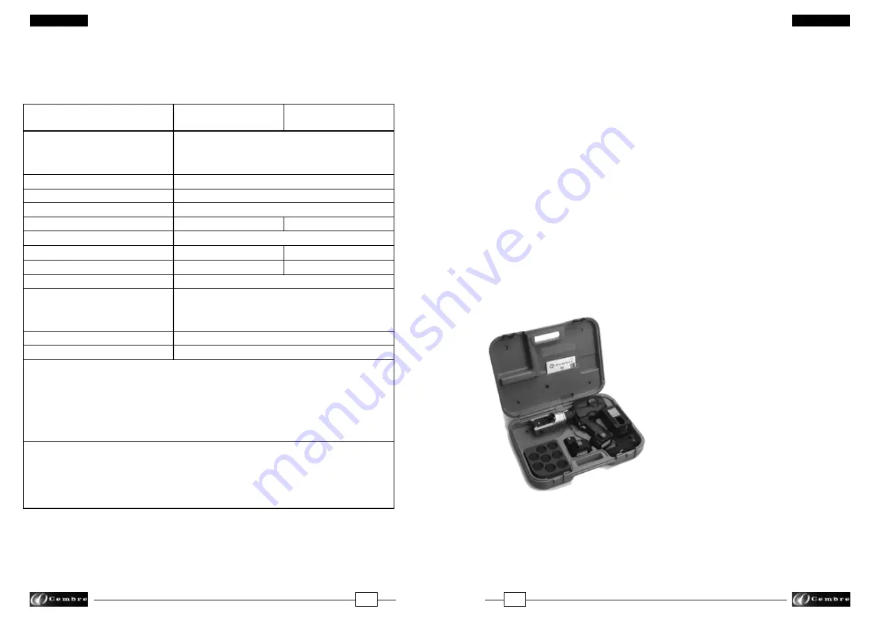 Cembre B135-UC Operation And Maintenance Manual Download Page 21