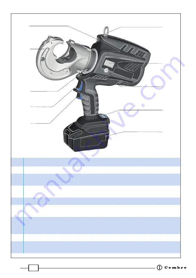 Cembre B1350-C Operation Instructions Manual Download Page 3