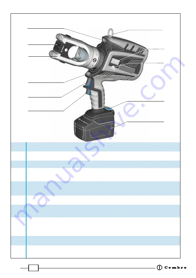 Cembre B1350-UC Operation And Maintenance Manual Download Page 3