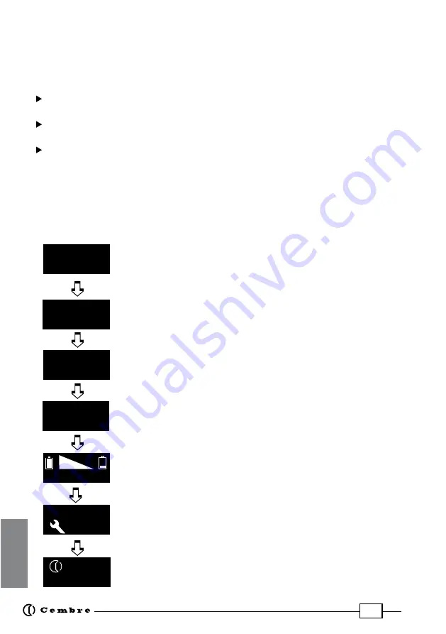 Cembre B1350-UC Operation And Maintenance Manual Download Page 54