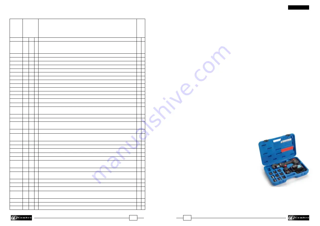 Cembre B15D Operation And Maintenance Manual Download Page 7