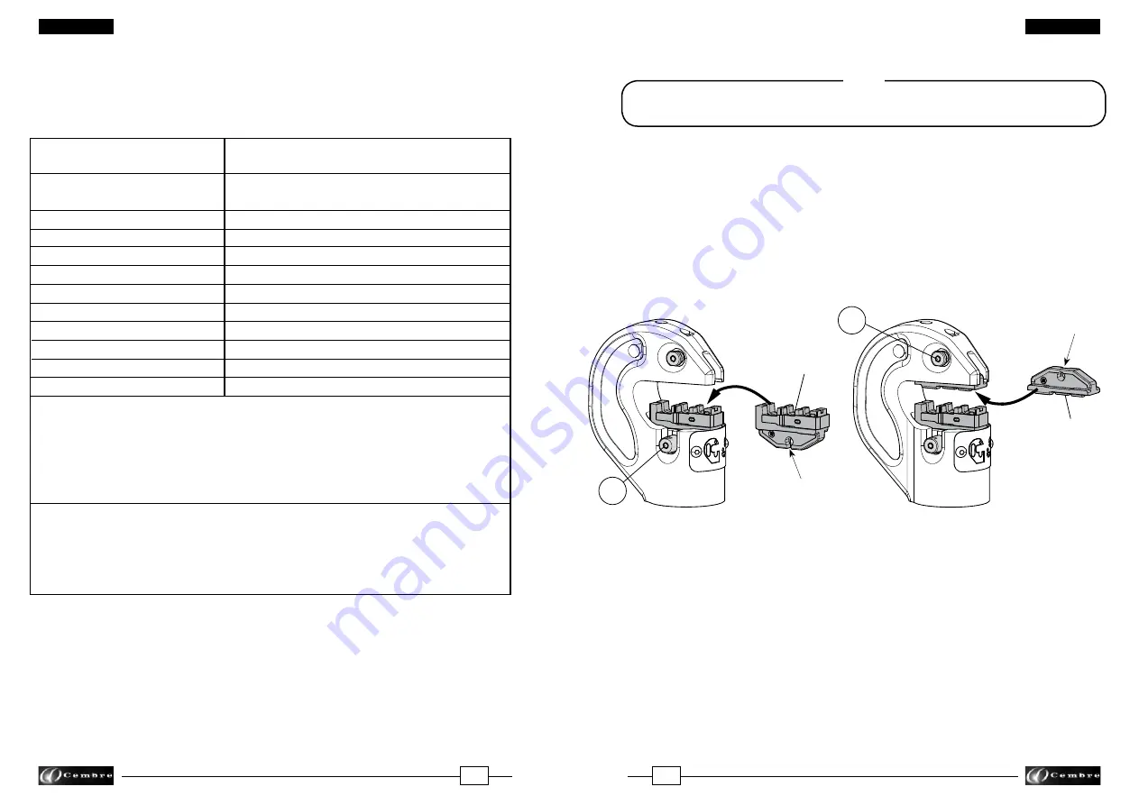 Cembre B15D Operation And Maintenance Manual Download Page 17