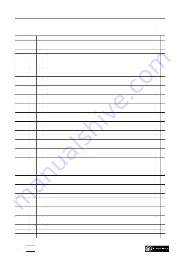 Cembre B35-50MD Operation And Maintenance Manual Download Page 31