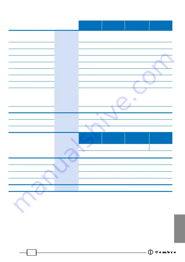 Cembre B450ND-BV Operation And Maintenance Manual Download Page 25