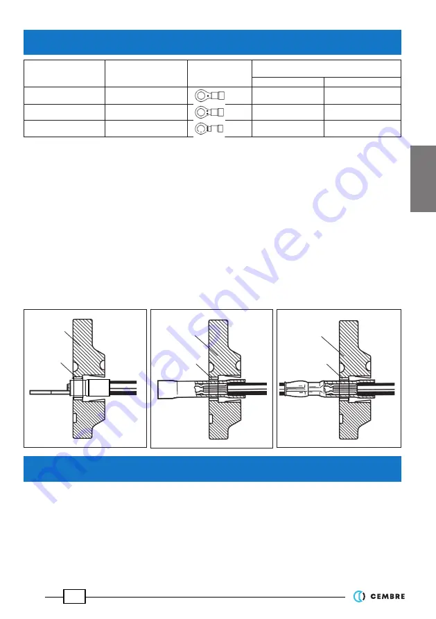 Cembre Crimpstar HP3 Operation And Maintenance Manual Download Page 5