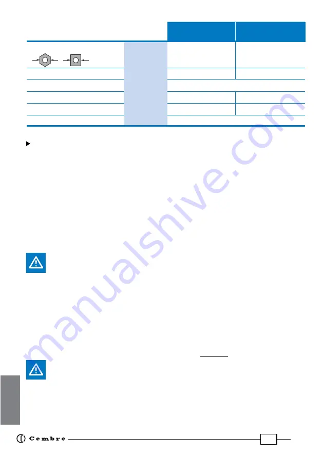 Cembre RHTD270 Operation And Maintenance Manual Download Page 12