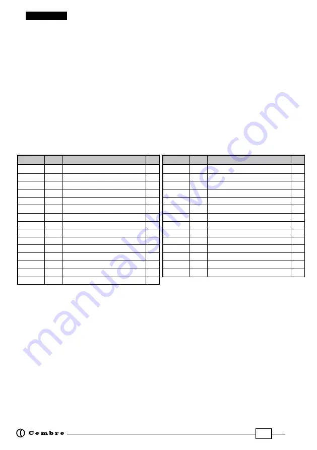 Cembre SD-10E Operation And Maintenance Manual Download Page 38