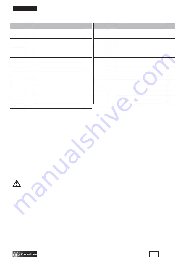 Cembre SD-15P-ECO Operation And Maintenance Manual Download Page 32