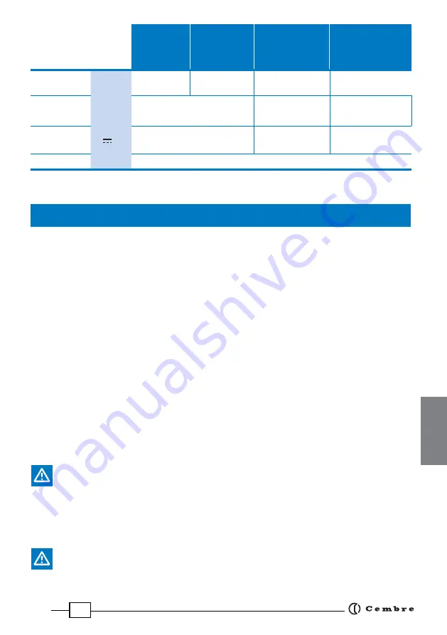 Cembre SD-19BR Operation And Maintenance Manual Download Page 59