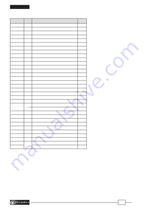 Cembre SD-9P-ECO Operation And Maintenance Manual Download Page 32