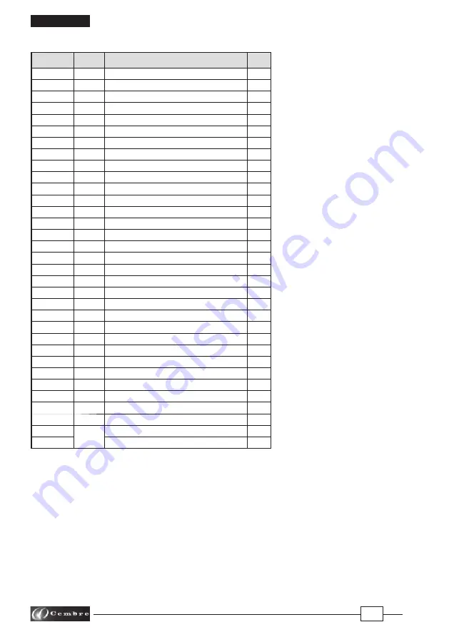 Cembre SD-9P-ECO Operation And Maintenance Manual Download Page 52