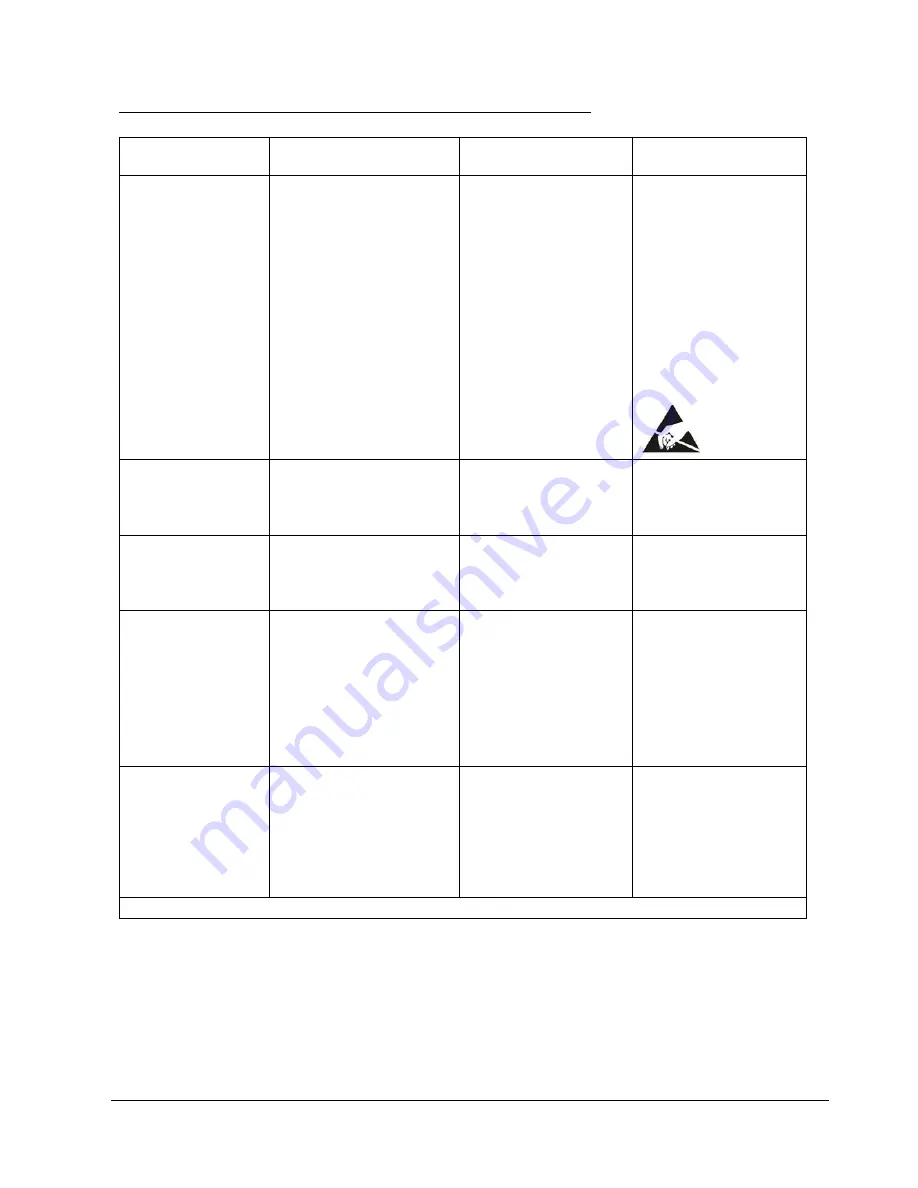 CenterVue COMPASS Operating Manual Download Page 50