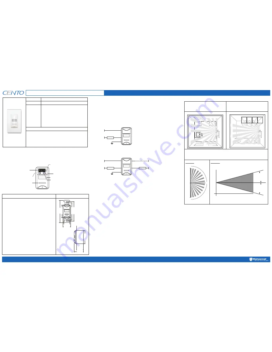 Cento OSRUS1-W Installation Manual Download Page 1