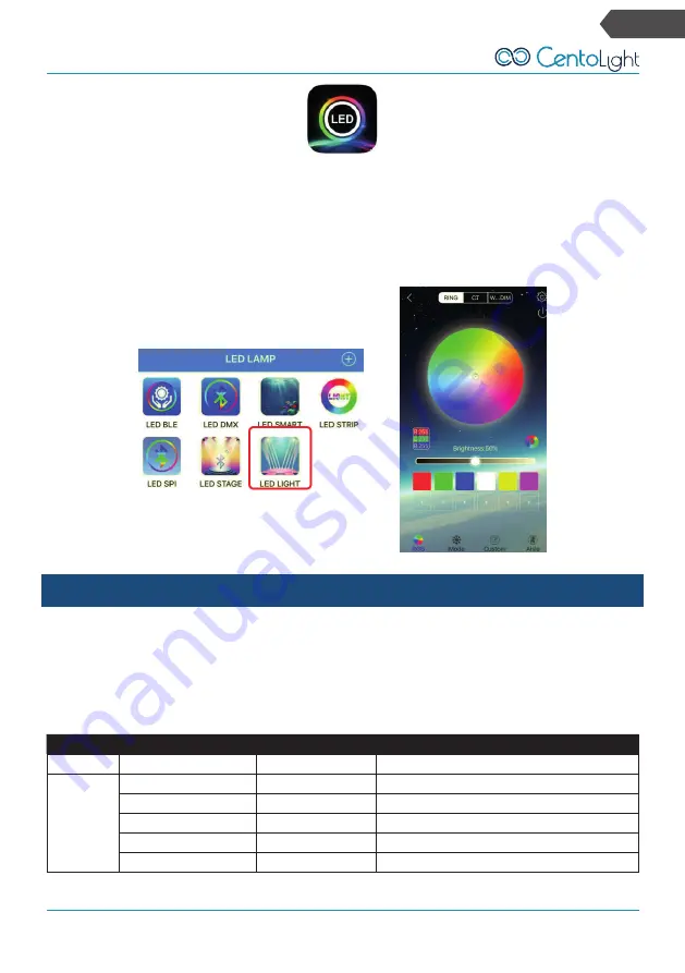 CentoLight PORTRAIT Q-Air Set User Manual Download Page 17