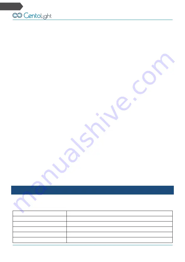 CentoLight PORTRAIT Q-Air Set User Manual Download Page 28