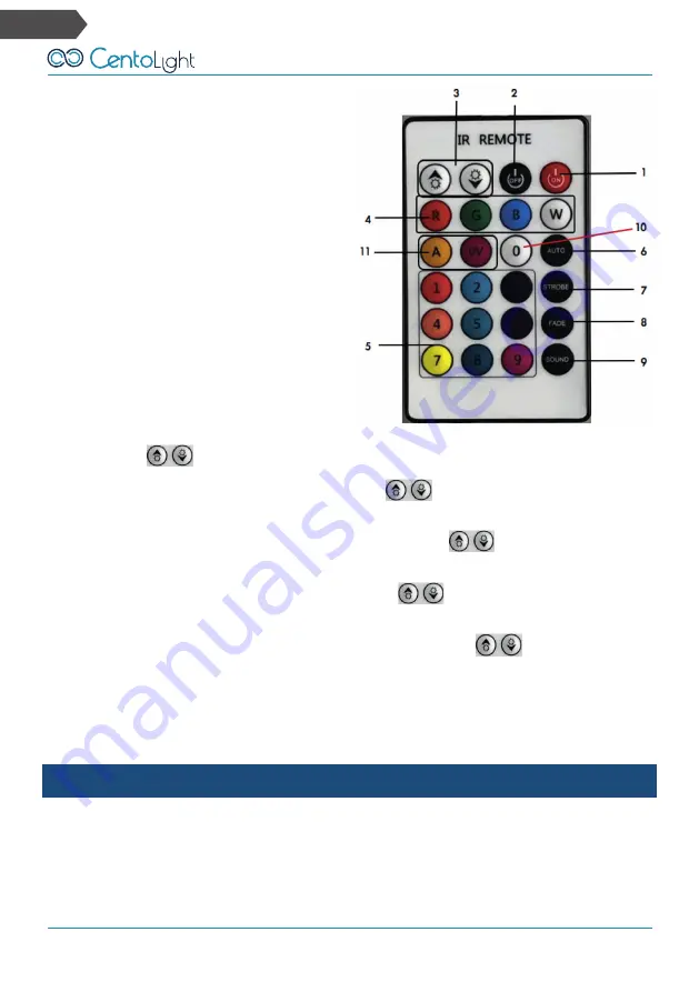 CentoLight PORTRAIT Q-Air Set Скачать руководство пользователя страница 52